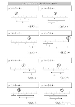 見るだけ算数 計算』 別売DVDビデオ 動画で全ページ解説！小学生